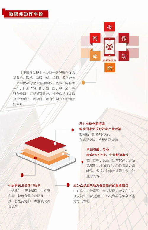 中國食品報(bào)資源項(xiàng)目推薦手冊