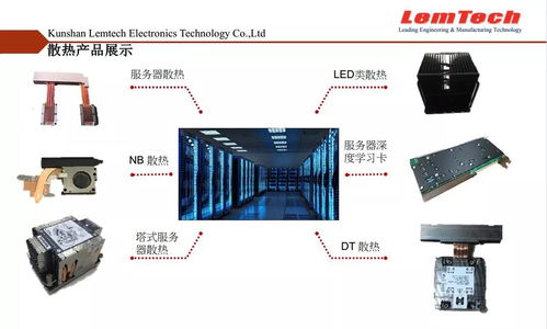 復策國際商學院EMBA3期企業(yè)參訪 品金秋蟹美，敘同學情濃